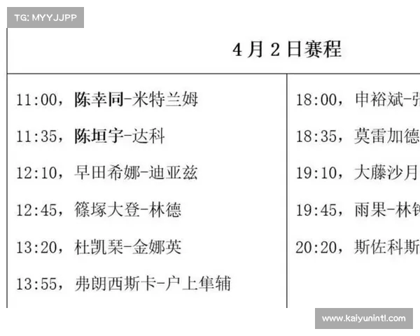 2018年欧洲冠军联赛全程赛程及详细比赛时间汇总 2018年欧洲冠军联赛全程赛程及详细比赛时间汇总